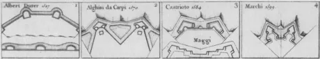 Architectura Militaris Aura