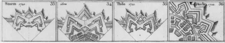 Architectura Militaris Aura