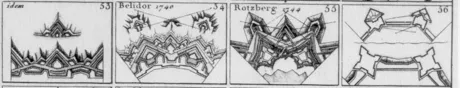 Architectura Militaris Aura