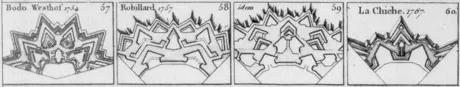 Architectura Militaris Aura