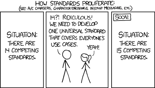 Standards; xkcd
