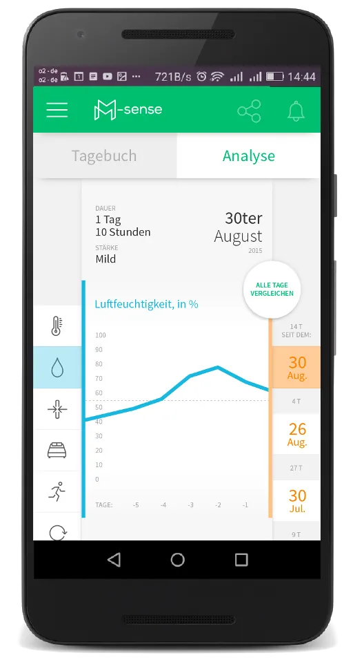 M-sense Screenshot